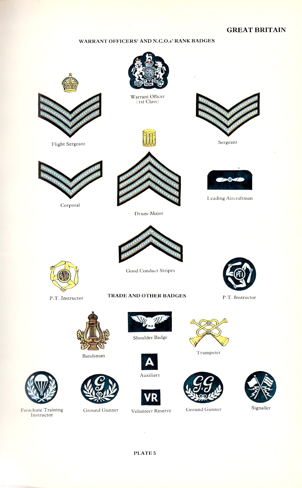 A Chronology Of The Enlisted Rank Chevron Air Force, 40% OFF